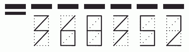 Пример заполнения индекса 368352