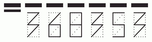 Пример заполнения индекса 368353