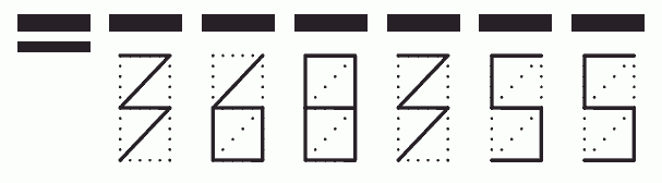 Пример заполнения индекса 368355