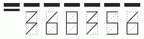 Пример заполнения индекса 368356