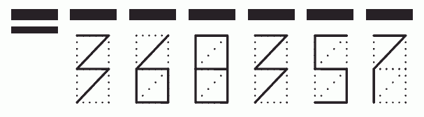 Пример заполнения индекса 368357