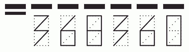 Пример заполнения индекса 368360