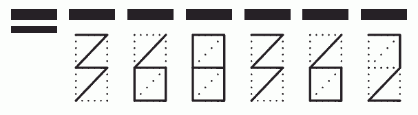 Пример заполнения индекса 368362