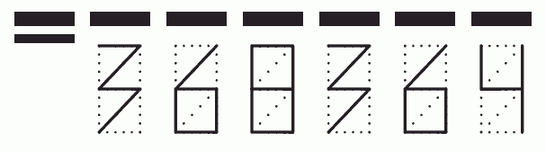 Пример заполнения индекса 368364