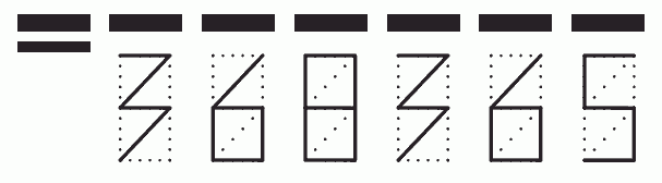 Пример заполнения индекса 368365