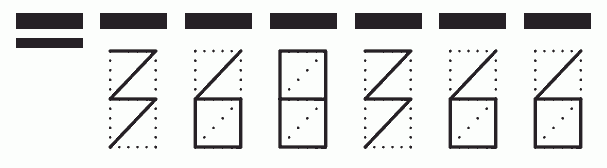 Пример заполнения индекса 368366