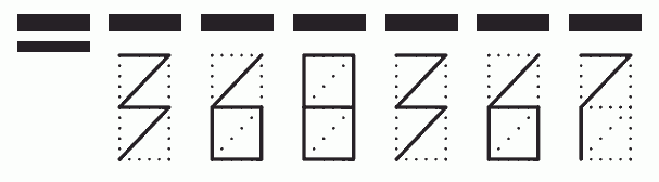 Пример заполнения индекса 368367