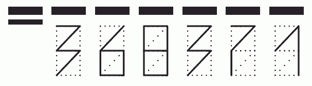 Пример заполнения индекса 368371