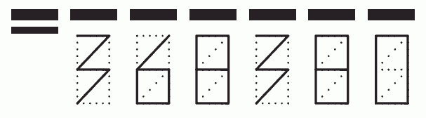 Пример заполнения индекса 368380