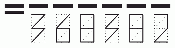 Пример заполнения индекса 368382