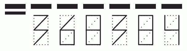 Пример заполнения индекса 368384