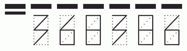 Пример заполнения индекса 368386