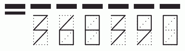 Пример заполнения индекса 368390