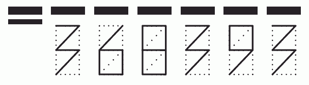 Пример заполнения индекса 368393