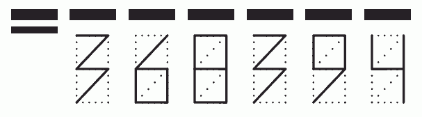 Пример заполнения индекса 368394