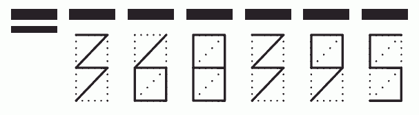 Пример заполнения индекса 368395