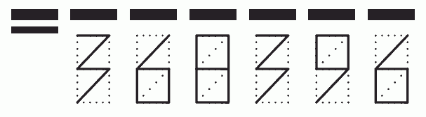 Пример заполнения индекса 368396