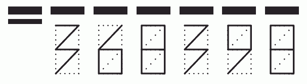 Пример заполнения индекса 368398