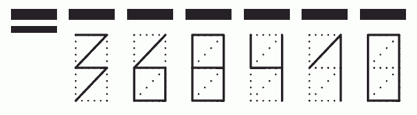 Пример заполнения индекса 368410