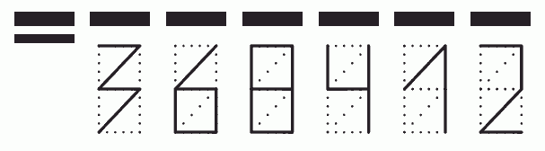 Пример заполнения индекса 368412