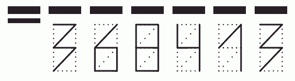 Пример заполнения индекса 368413