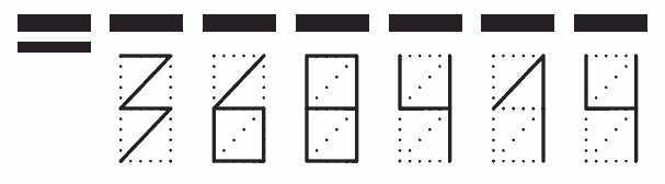 Пример заполнения индекса 368414