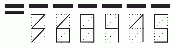 Пример заполнения индекса 368415