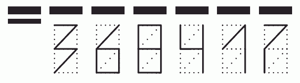 Пример заполнения индекса 368417