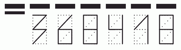 Пример заполнения индекса 368418