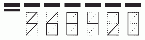 Пример заполнения индекса 368420