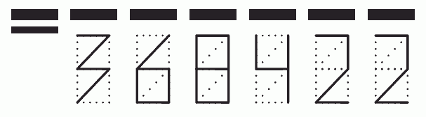 Пример заполнения индекса 368422