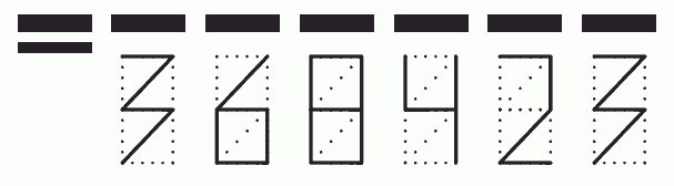 Пример заполнения индекса 368423