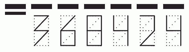 Пример заполнения индекса 368424