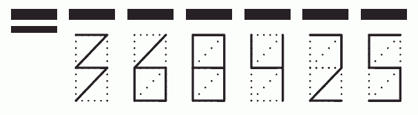 Пример заполнения индекса 368425