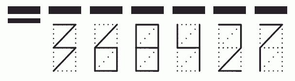 Пример заполнения индекса 368427