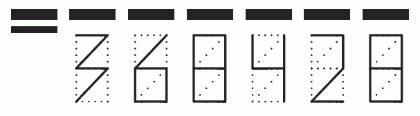 Пример заполнения индекса 368428