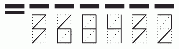 Пример заполнения индекса 368432