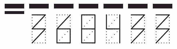 Пример заполнения индекса 368433