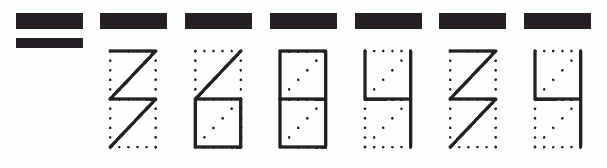 Пример заполнения индекса 368434