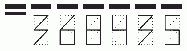 Пример заполнения индекса 368435