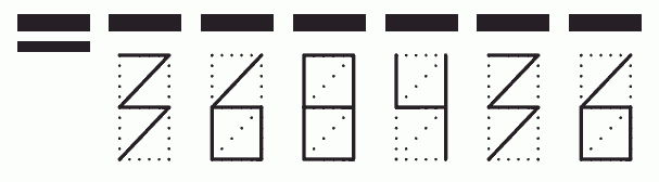 Пример заполнения индекса 368436