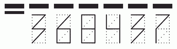 Пример заполнения индекса 368437