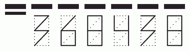 Пример заполнения индекса 368438