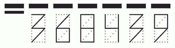 Пример заполнения индекса 368439