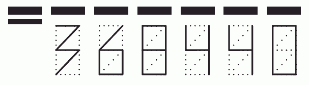 Пример заполнения индекса 368440