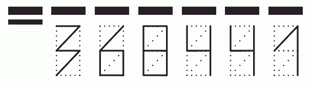 Пример заполнения индекса 368441