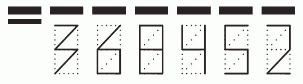 Пример заполнения индекса 368452