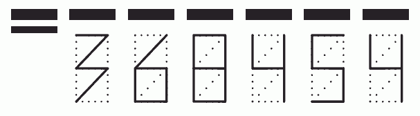 Пример заполнения индекса 368454