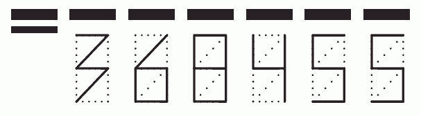 Пример заполнения индекса 368455