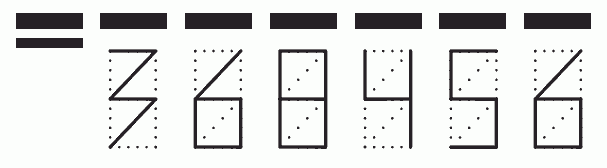 Пример заполнения индекса 368456